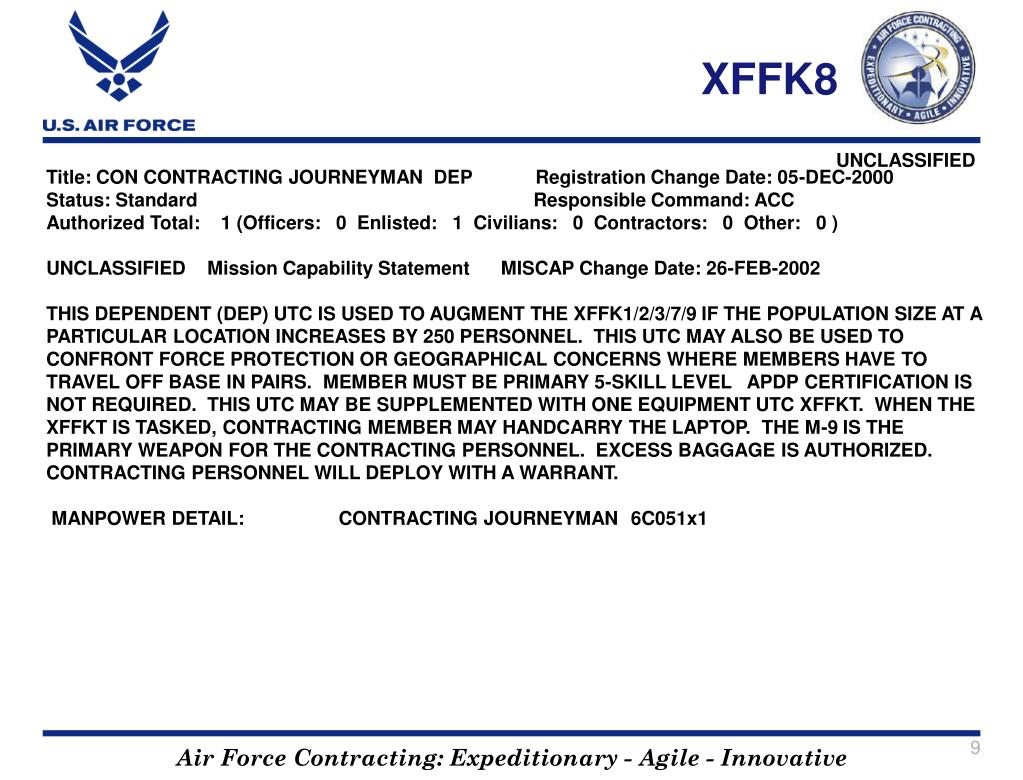 PPT Contracting Personnel UTC Review PowerPoint Presentation, free