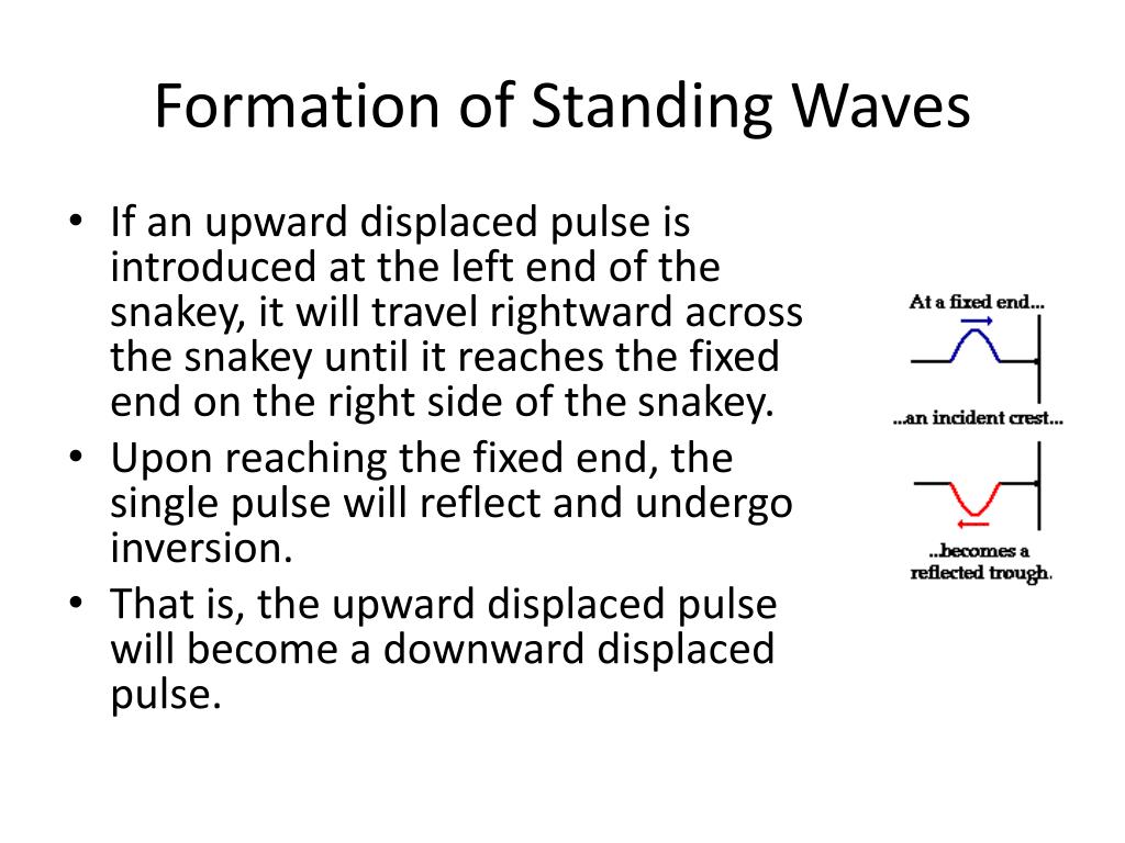 PPT Lesson 5 Standing Waves PowerPoint Presentation, free download