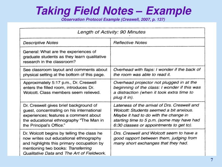PPT Observation and Qualitative Fieldwork PowerPoint Presentation PPT Observation and Qualitative Fieldwork PowerPoint Presentation