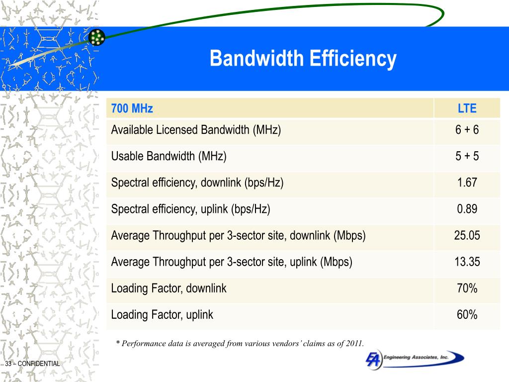 PPT Planning and Design Considerations For a 4G LTE Network