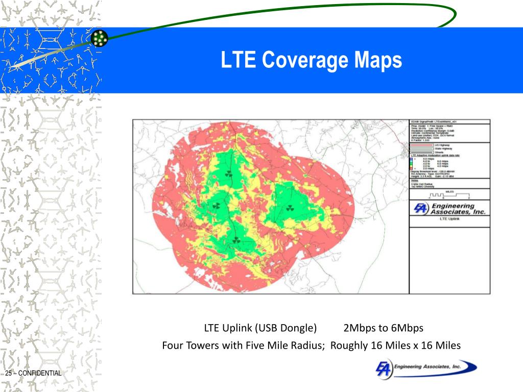 PPT Planning and Design Considerations For a 4G LTE Network