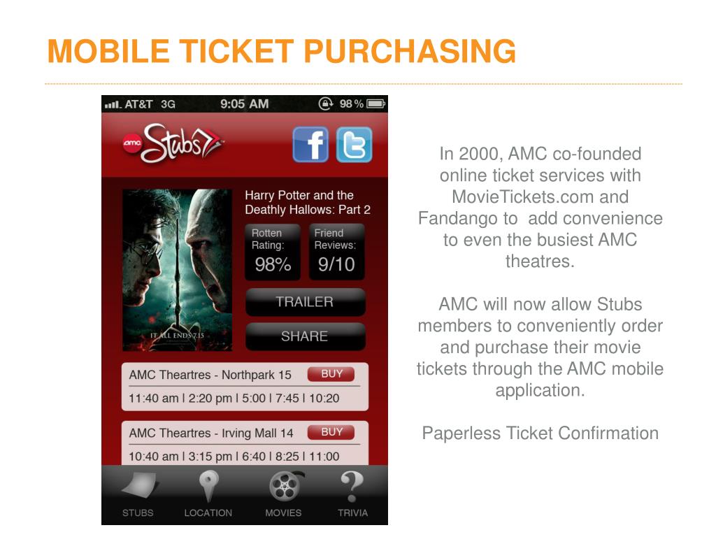PPT AMC THEATERS PowerPoint Presentation, free download