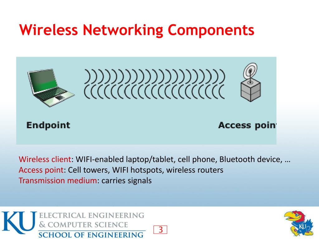 PPT Chapter 24 Wireless Network Security PowerPoint