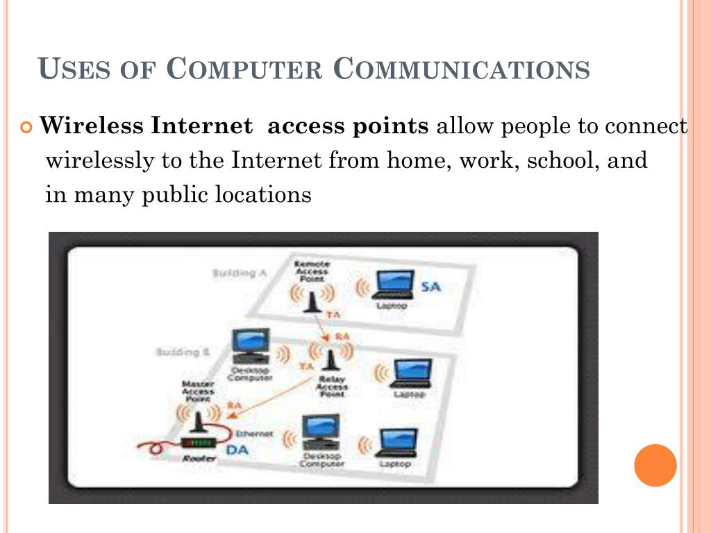 PPT INTRODUCTION TO INFORMATION TECHNOLOGY COMUNICATION AND NETWORK