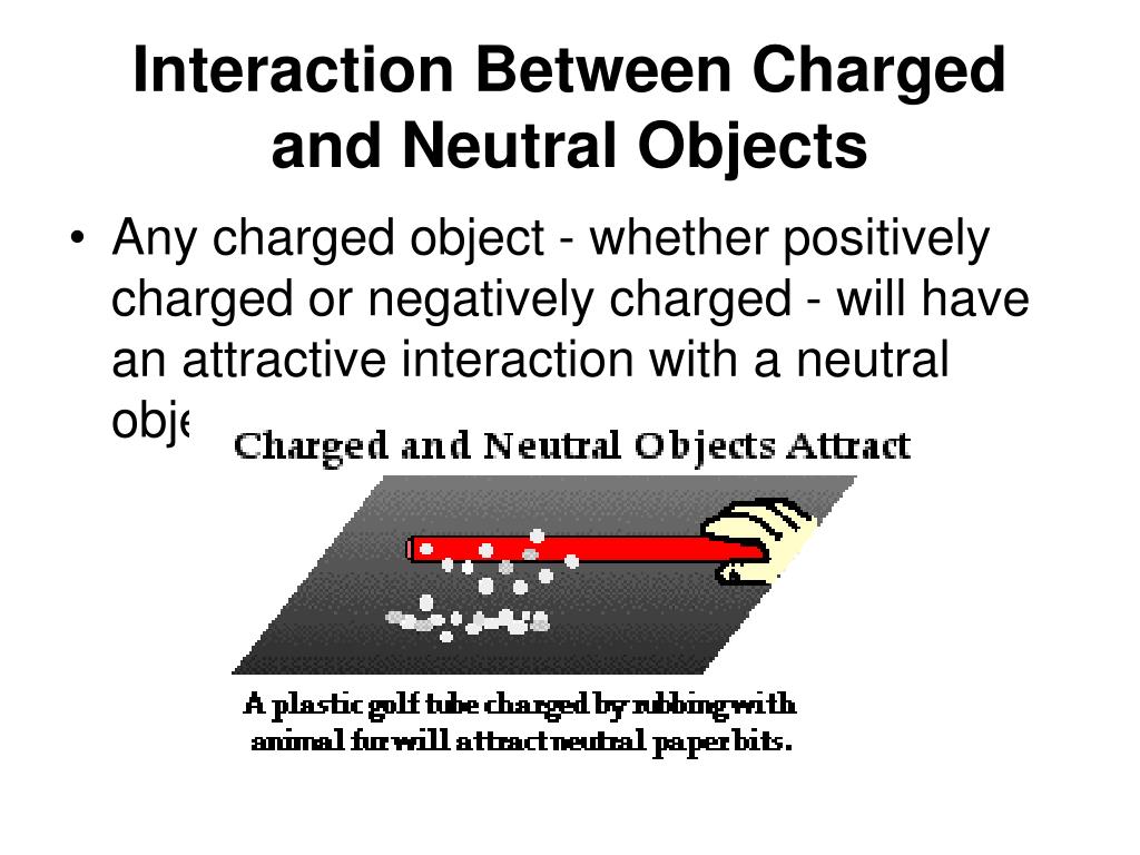 PPT Unit 14 Electrostatics PowerPoint Presentation, free download