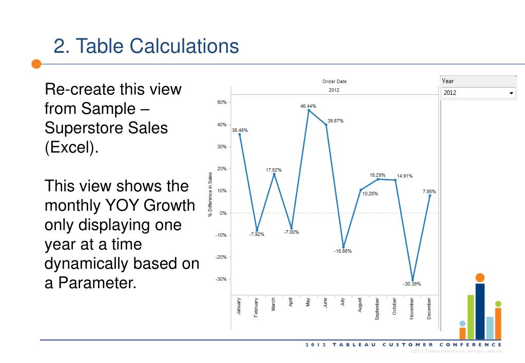 PPT Tableau Jedi PowerPoint Presentation, free download ID1550578