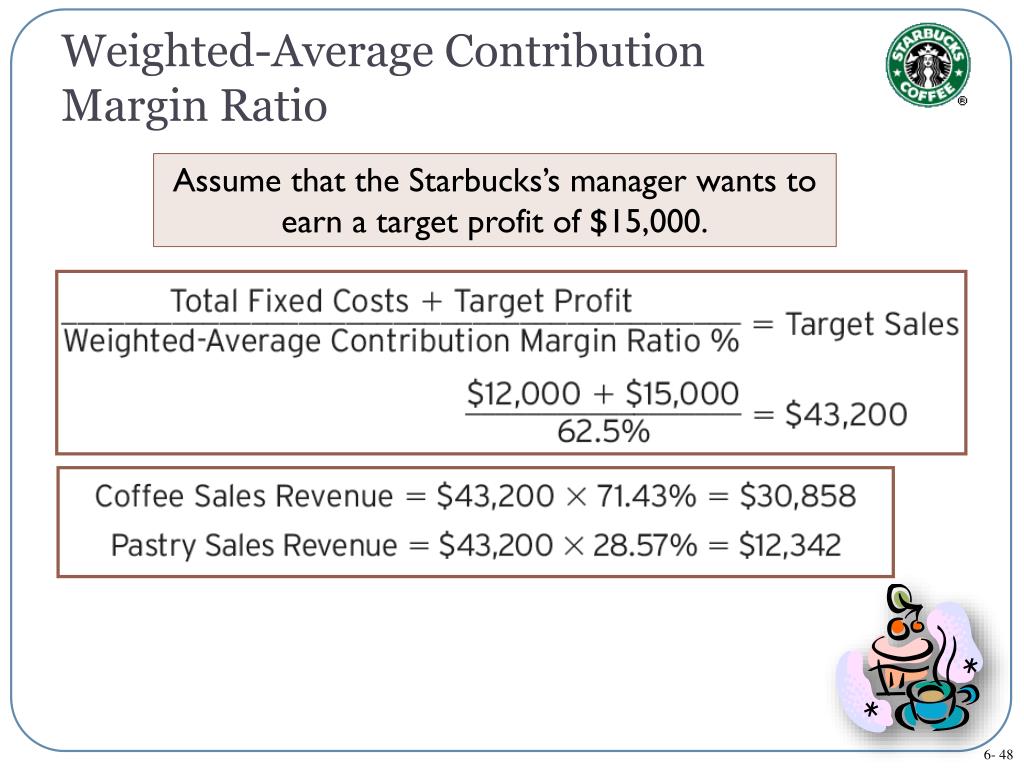 PPT Chapter 6 PowerPoint Presentation, free download ID1550598