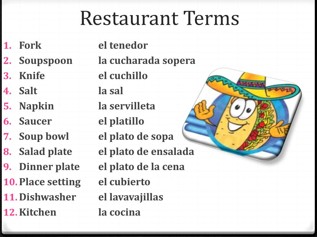 PPT Restaurant Terms & Dialogue PowerPoint Presentation, free download ID1551935