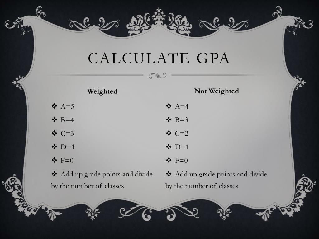 PPT High School Presentation PowerPoint Presentation, free download