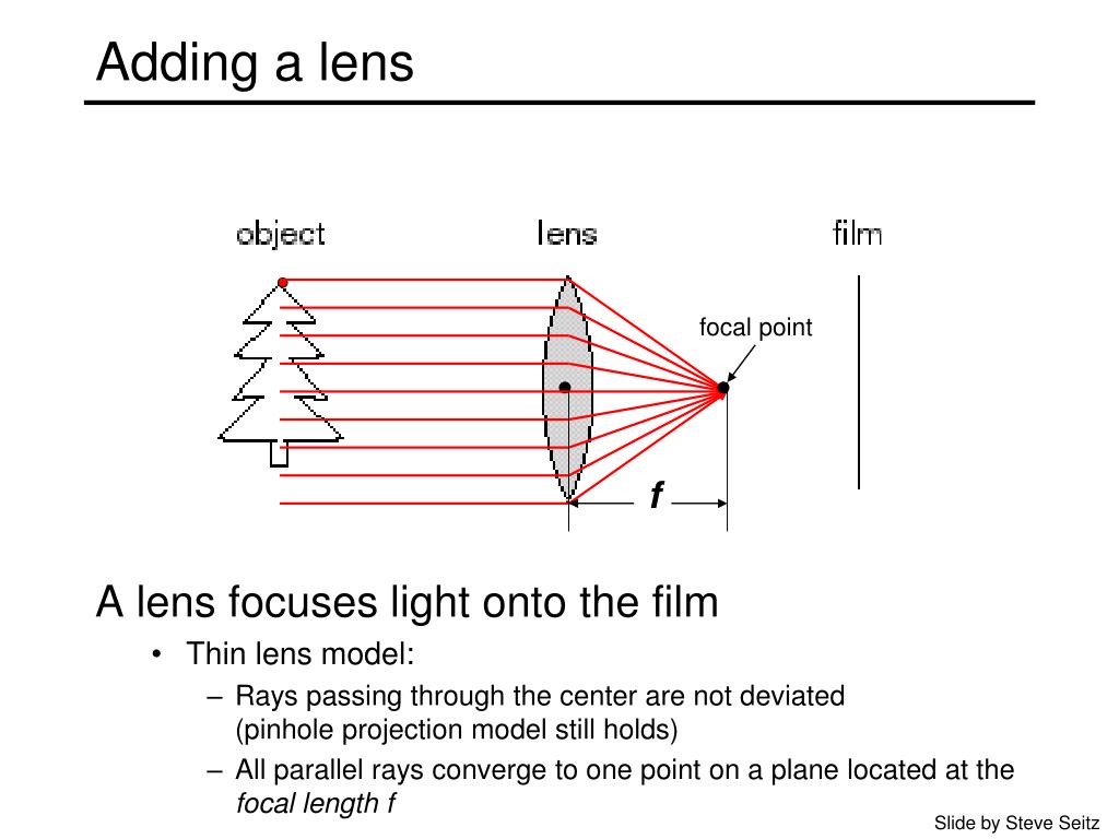 PPT Building a Real Camera PowerPoint Presentation, free download