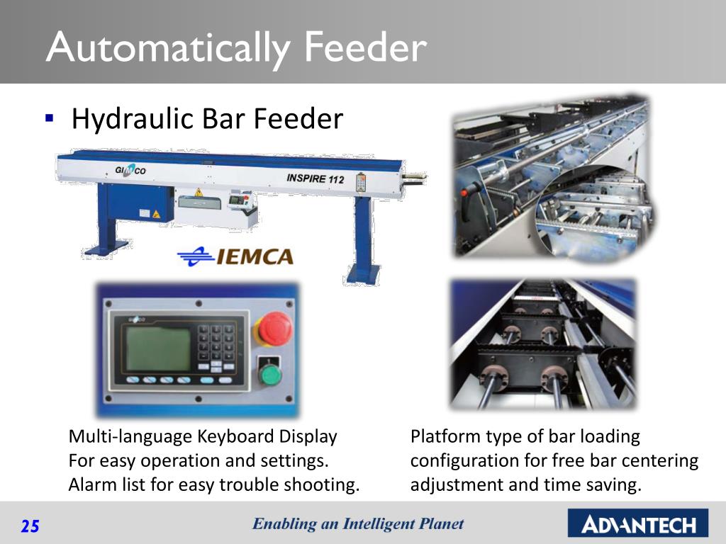 PPT Industrial Operator Panels OP2000 Series PowerPoint