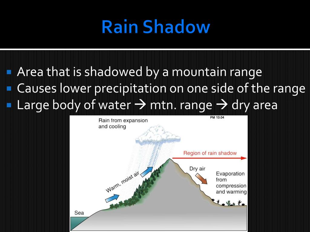 PPT What causes the Climate and Seasons? PowerPoint Presentation