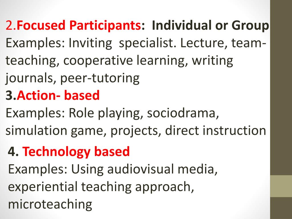 PPT METHODS of TEACHING PowerPoint Presentation, free download ID
