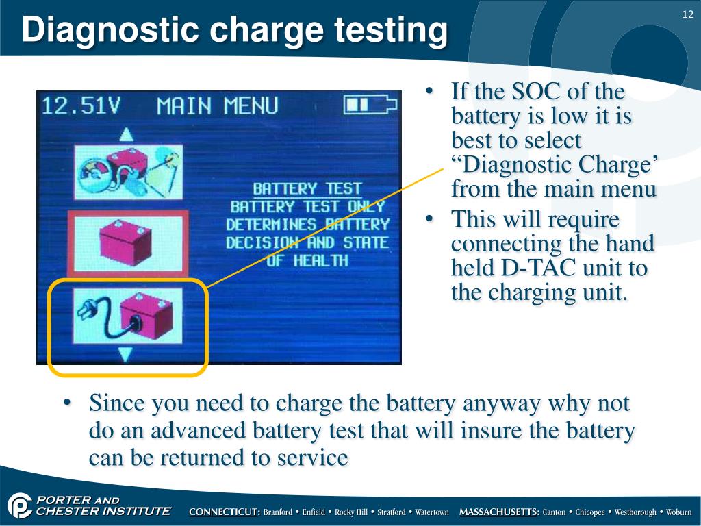 PPT DTAC PowerPoint Presentation, free download ID1561835