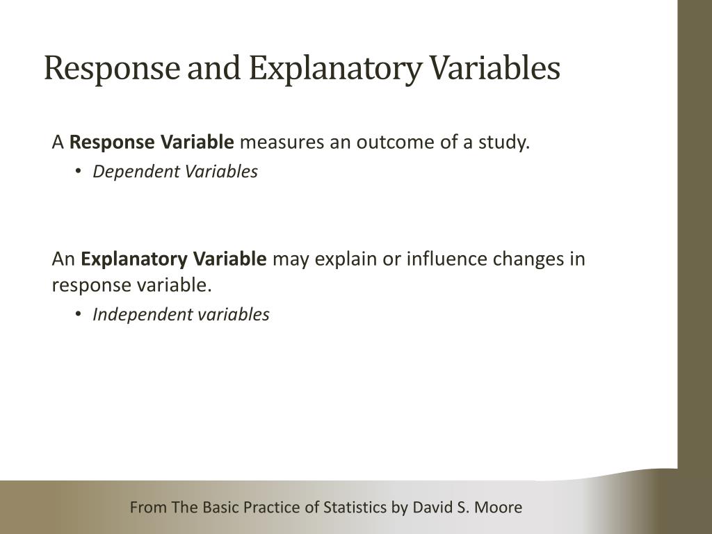 Explanatory Variable In Statistics