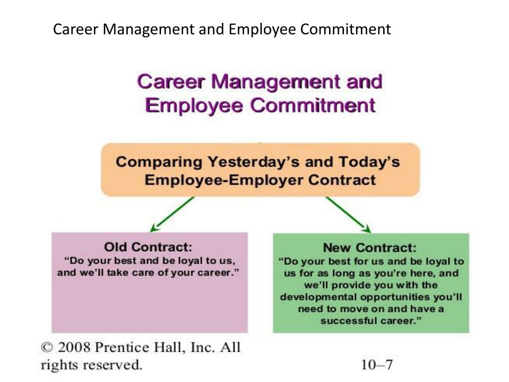 PPT Making promotion decision PowerPoint Presentation, free download