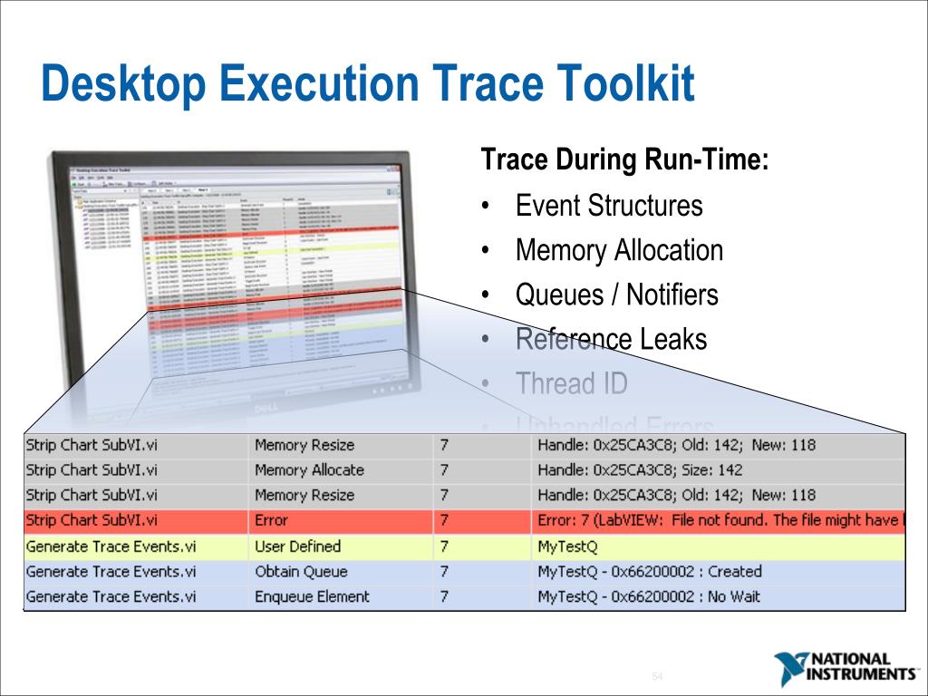 PPT An Overview of Software Development Best Practices for LabVIEW