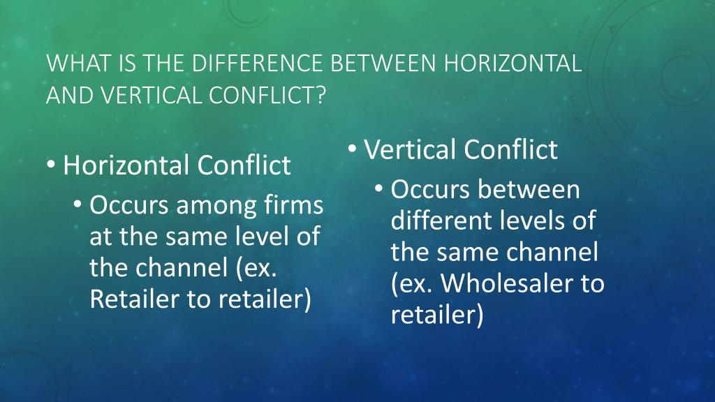 PPT Explain the nature and scope of cannel management PowerPoint Presentation ID1567461