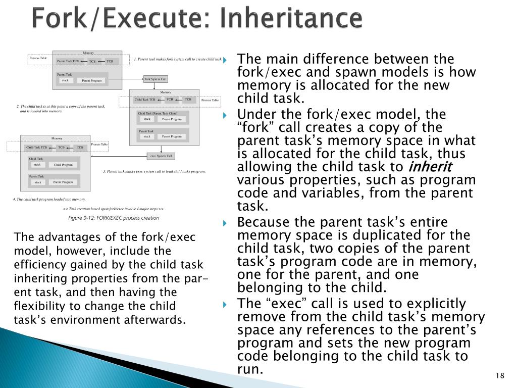PPT Embedded Operating Systems PowerPoint Presentation, free download ID1567897