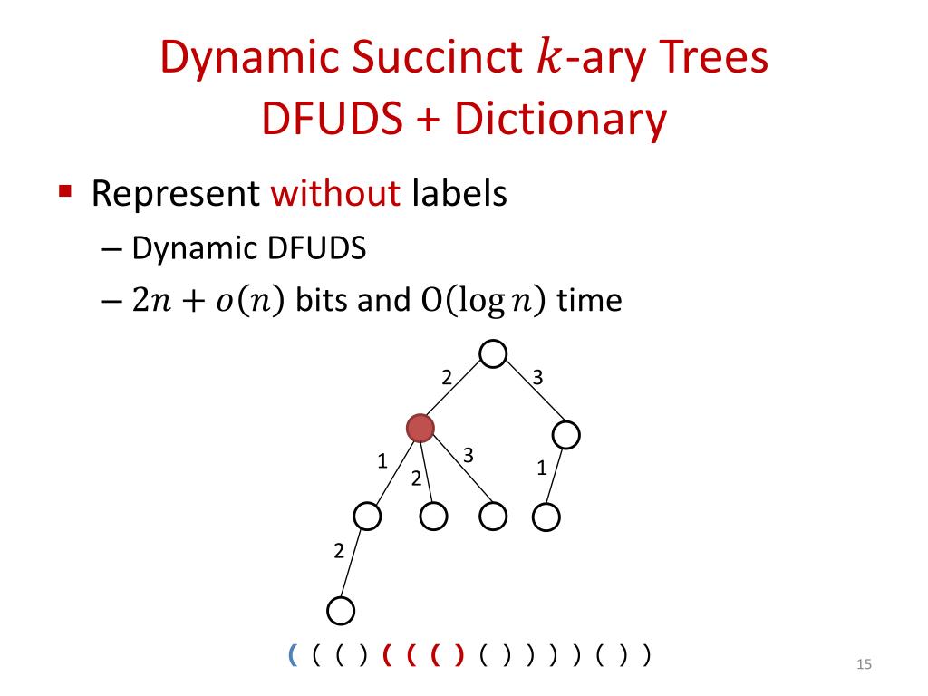 PPT Succinct Dynamic ary Trees PowerPoint Presentation, free