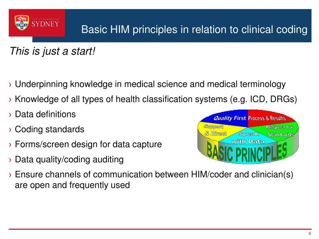 PPT Clinical coding PowerPoint Presentation. free download ID1569275