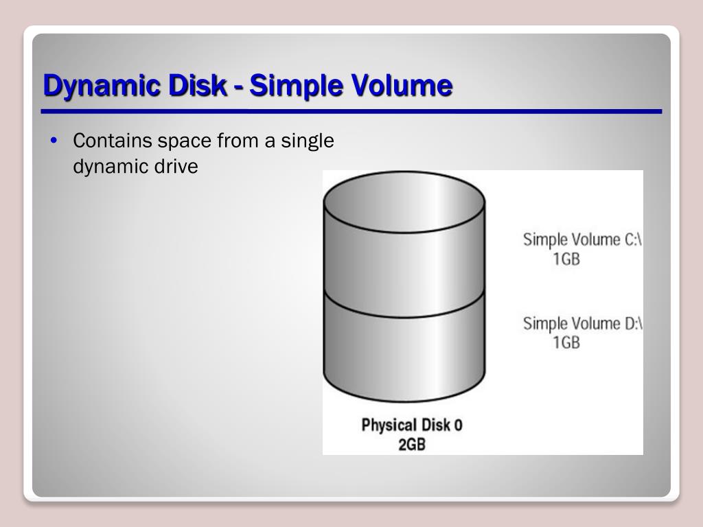 PPT Working with Disks and Devices PowerPoint Presentation, free