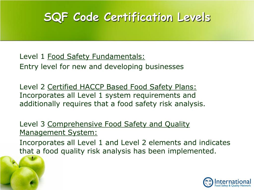 PPT Food Safety Quality Management System Training Guide SQF Code