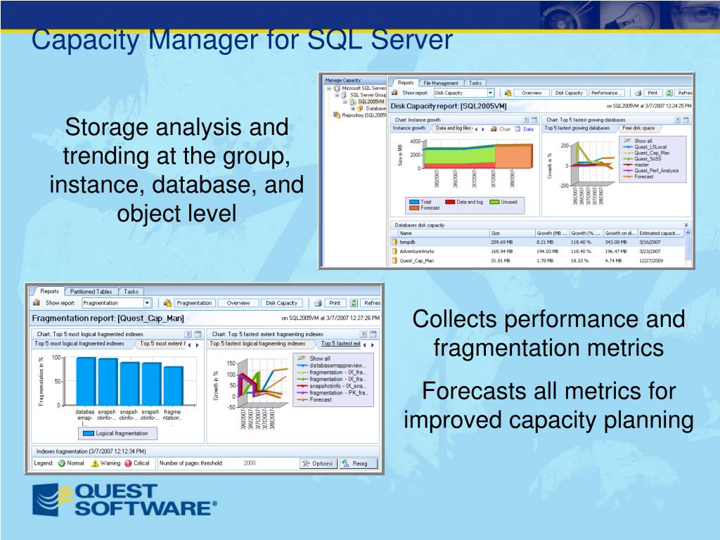 PPT The Changing Role of SQL Server DBA’s PowerPoint Presentation