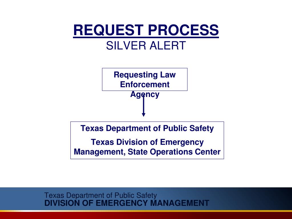 PPT Texas Silver Alert Program How Prepared Are You? PowerPoint