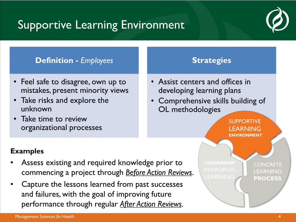 PPT World Café Building Innovation through the Learning Organization