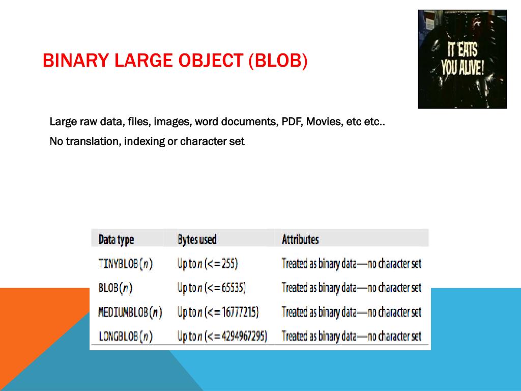 PPT CSC  Programming PowerPoint Presentation, free download ID