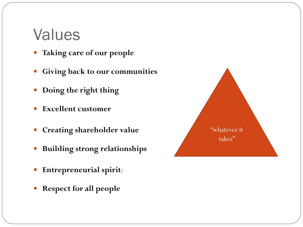 PPT Home Depot PowerPoint Presentation, free download ID1574299