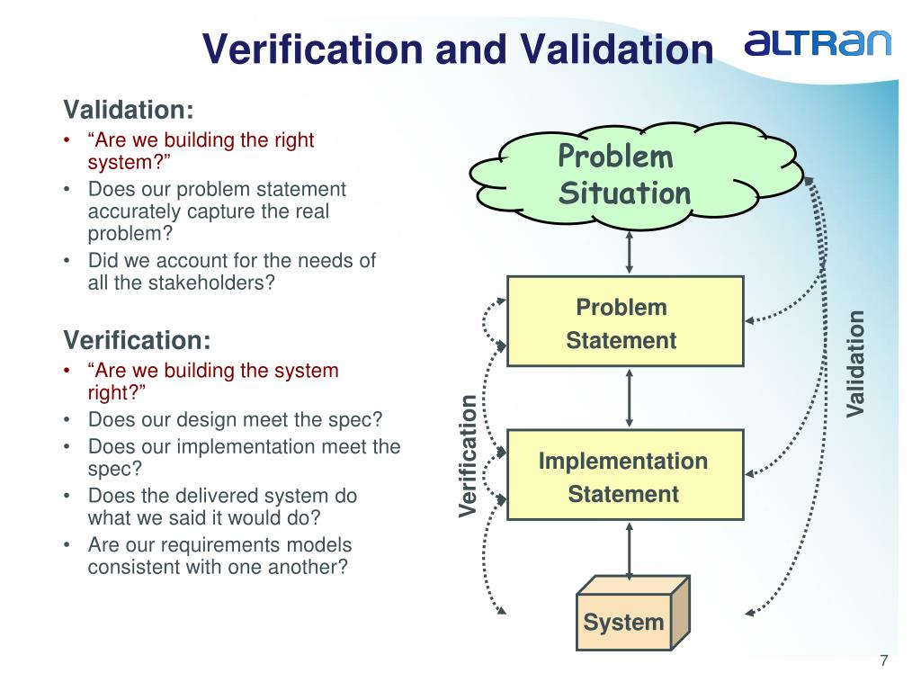 PPT Software Verification and Validation Process and Tracing Software