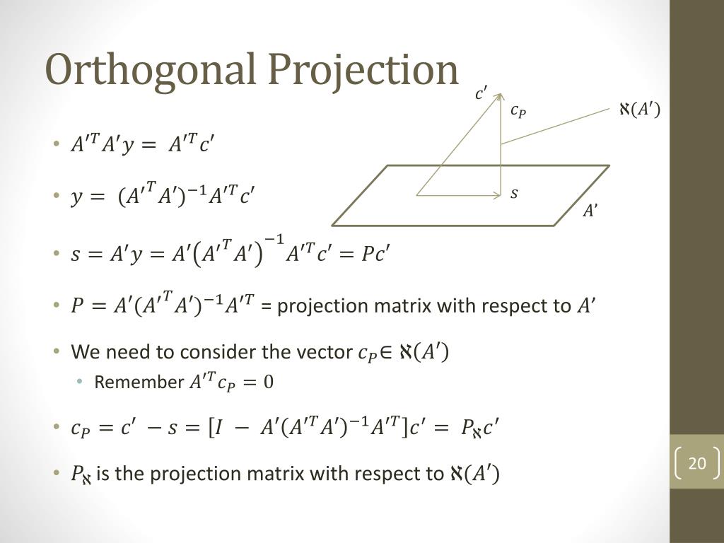 PPT Karmarkar Algorithm PowerPoint Presentation, free download ID