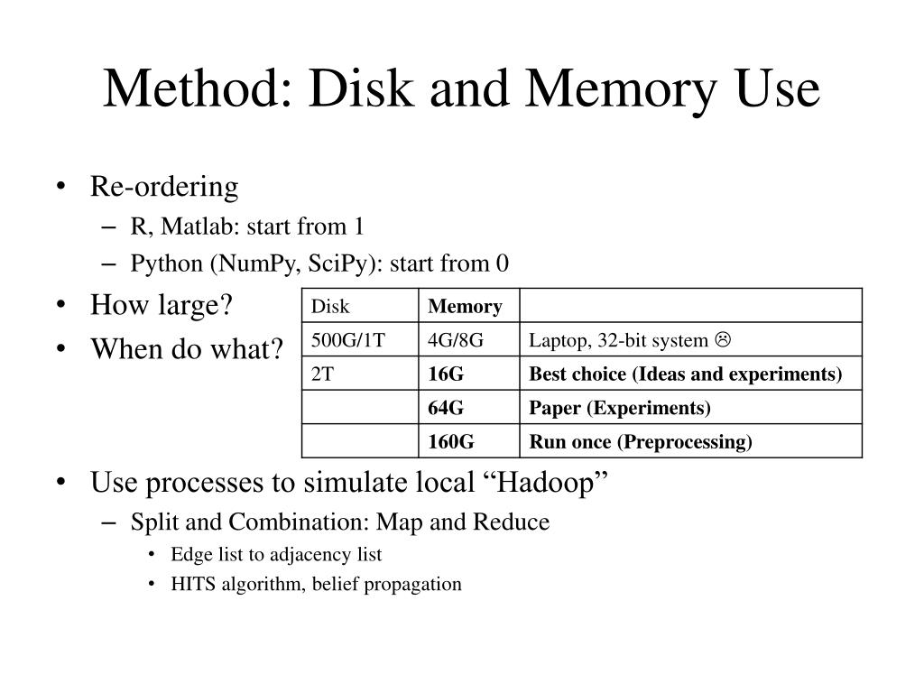 PPT Before Data Preprocessing PowerPoint Presentation, free download