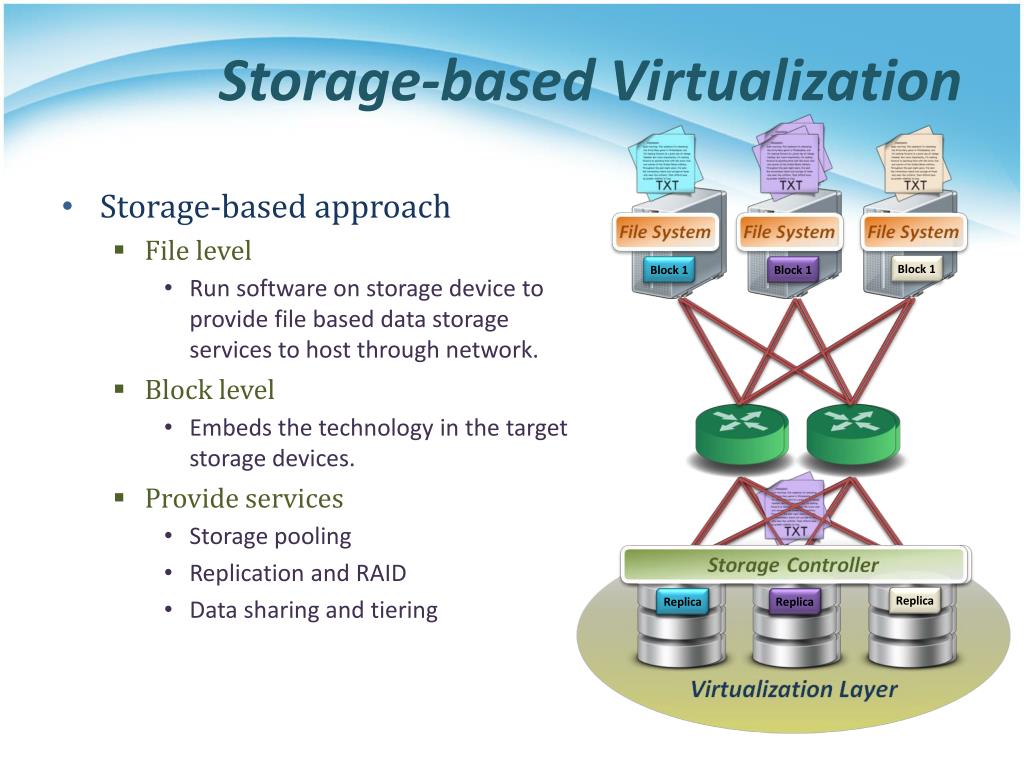 PPT 虛擬化技術 Virtualization and Virtual Machines PowerPoint Presentation