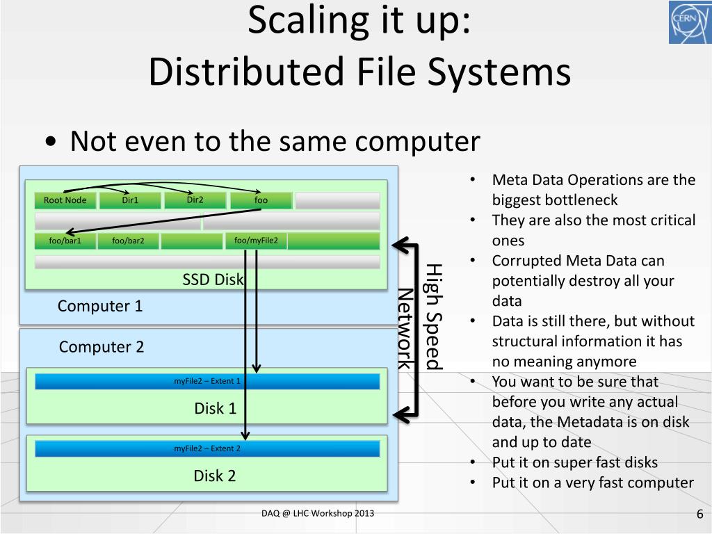PPT Data Storage File Systems and Storage Software PowerPoint