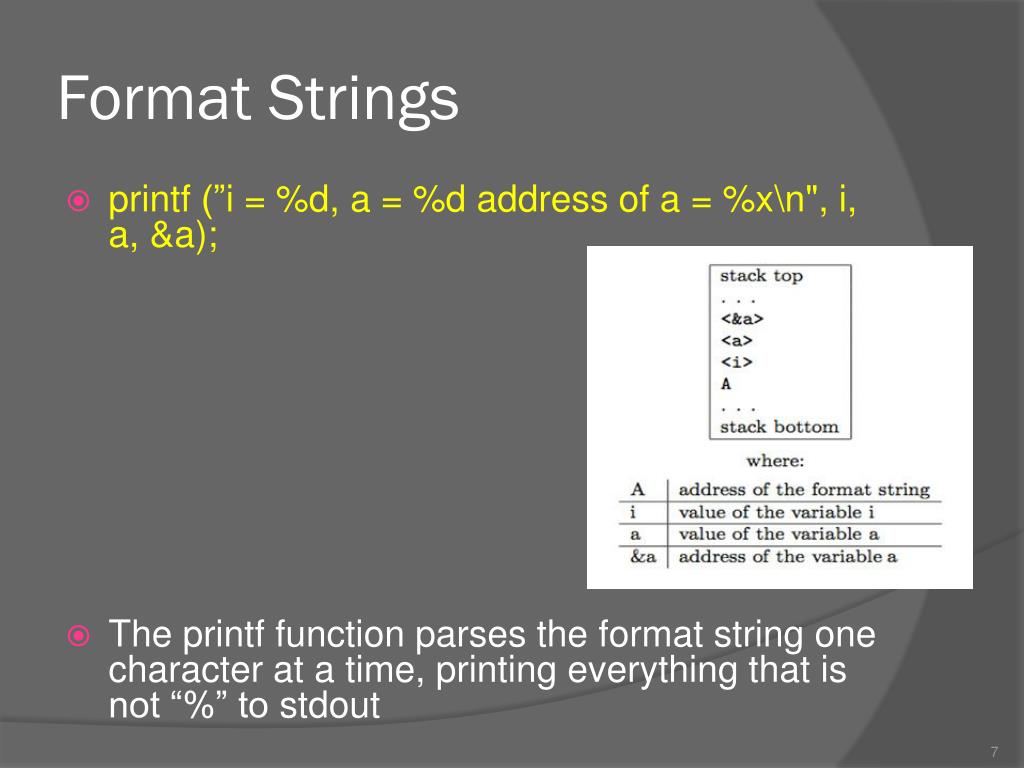 PPT Format String Attacks PowerPoint Presentation, free download ID