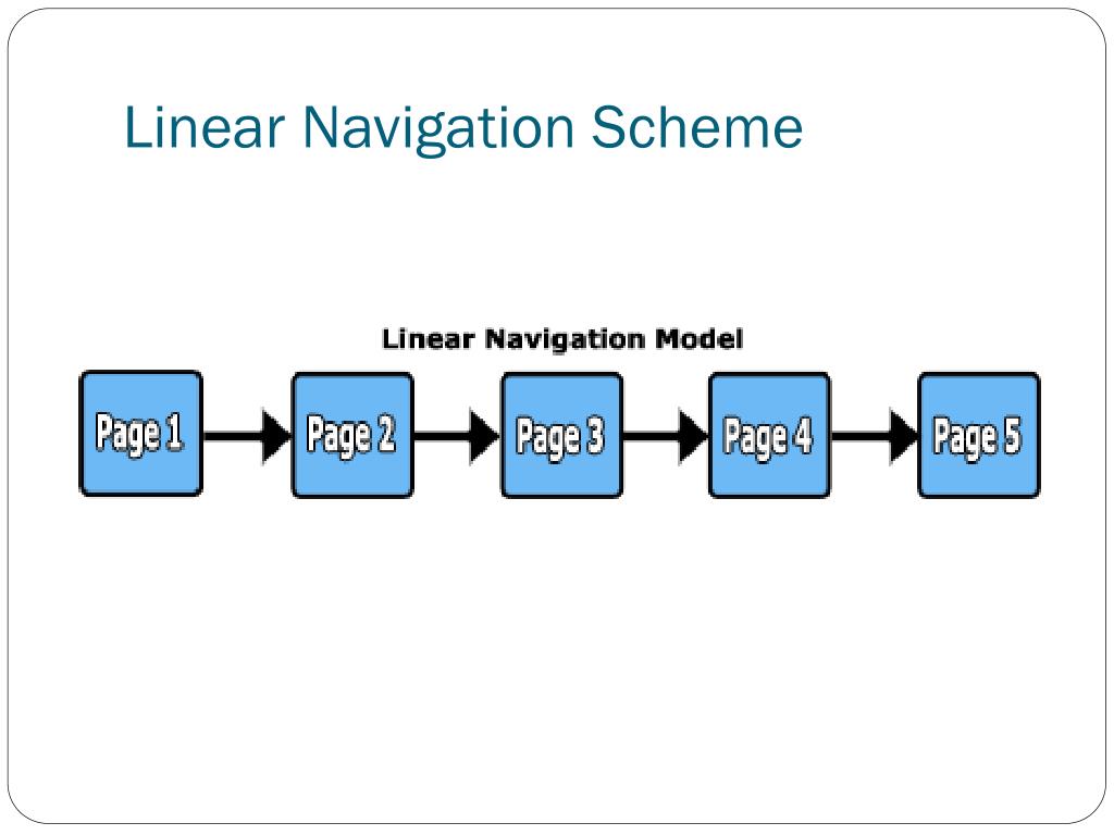 PPT Multimedia PowerPoint Presentation, free download ID1576400
