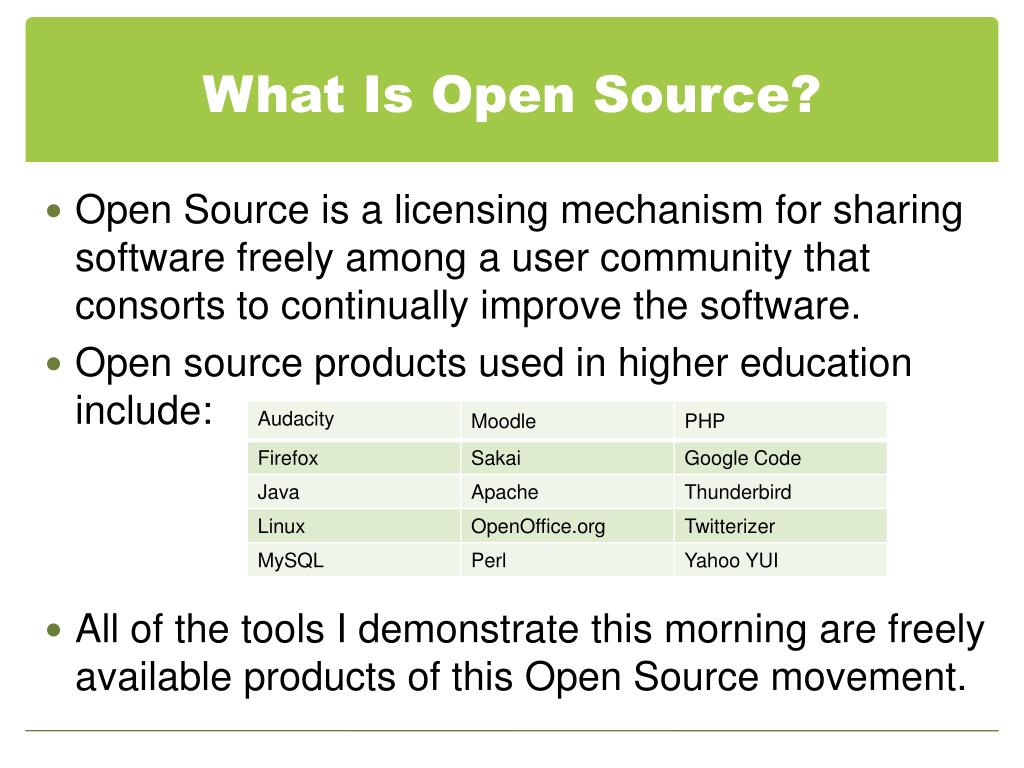 PPT Open Source ELearning In Graduate Education PowerPoint