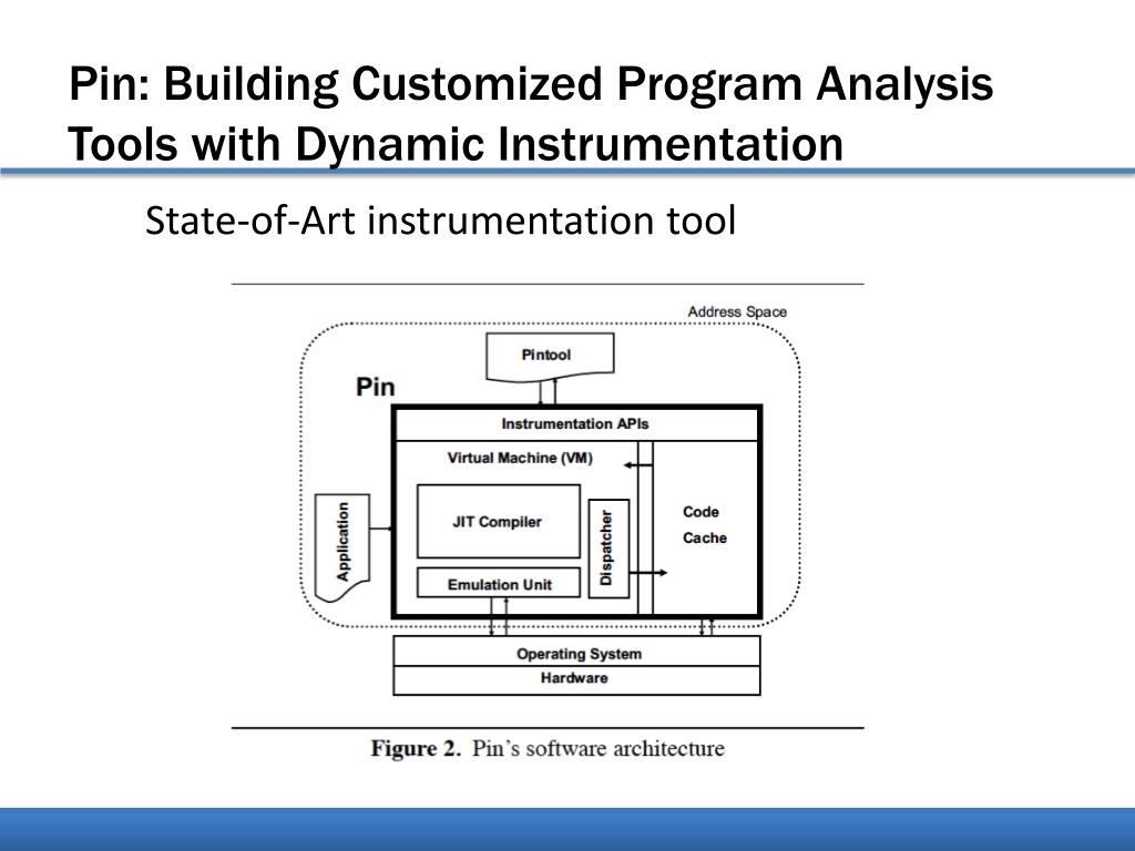 PPT The Theory, History and Future of System Linkers PowerPoint
