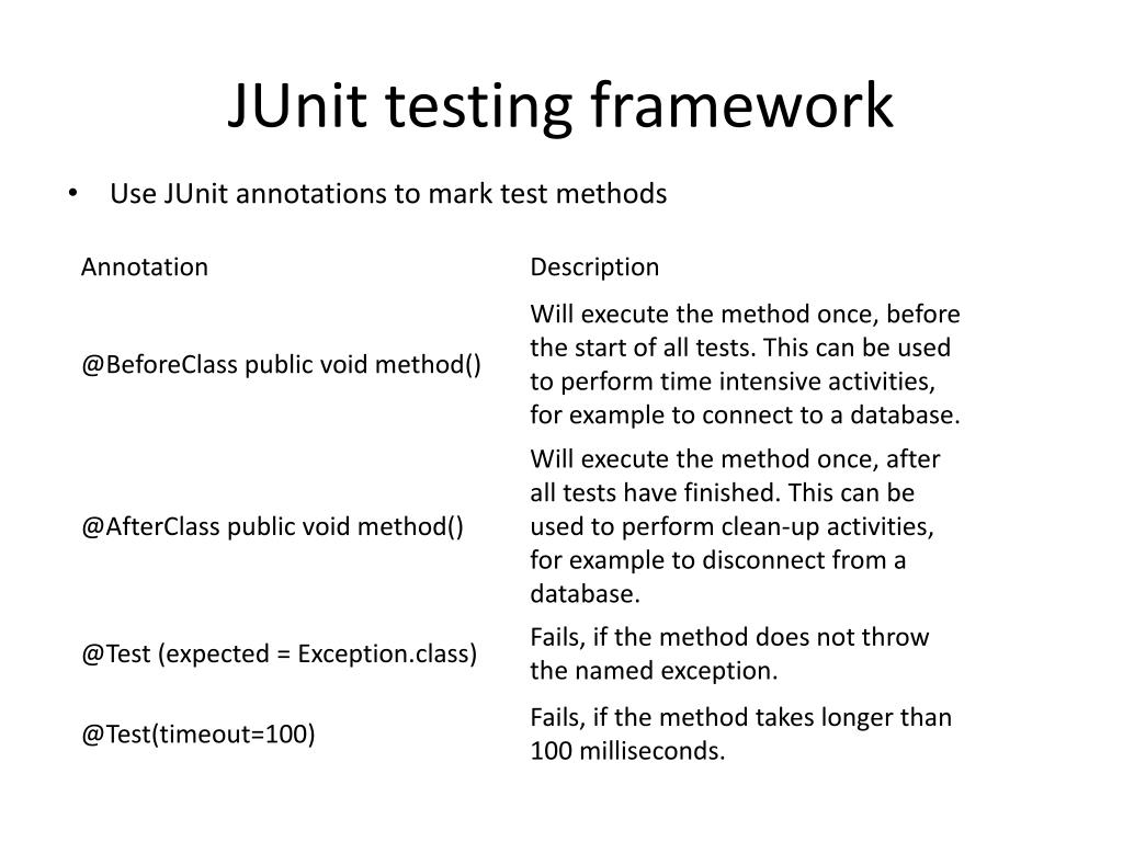 PPT Unit Testing & Defensive Programming PowerPoint Presentation ID1578124