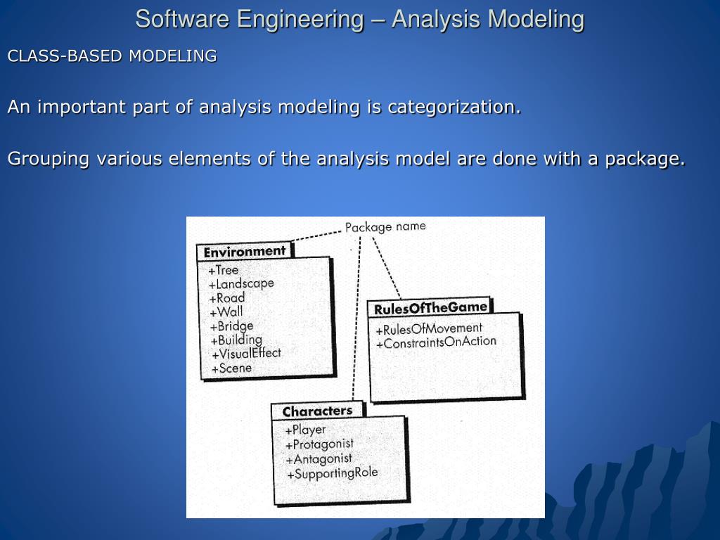 PPT Software Engineering Analysis Modeling PowerPoint Presentation