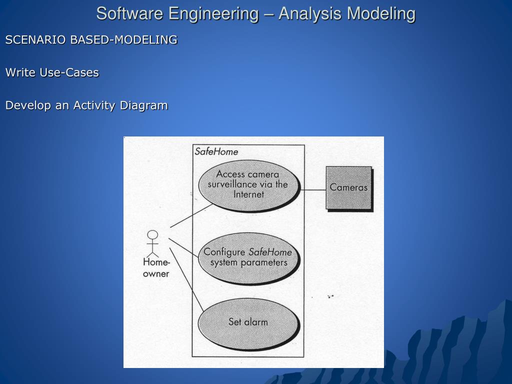 PPT Software Engineering Analysis Modeling PowerPoint Presentation