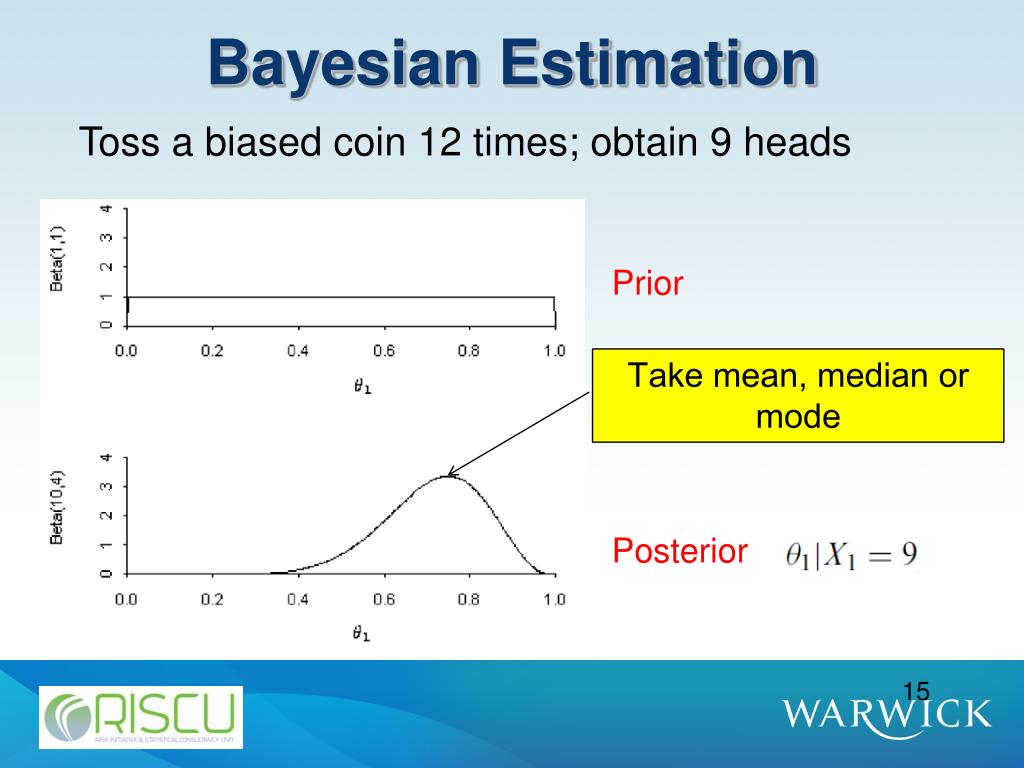 PPT Bayesian Statistics PowerPoint Presentation, free download ID