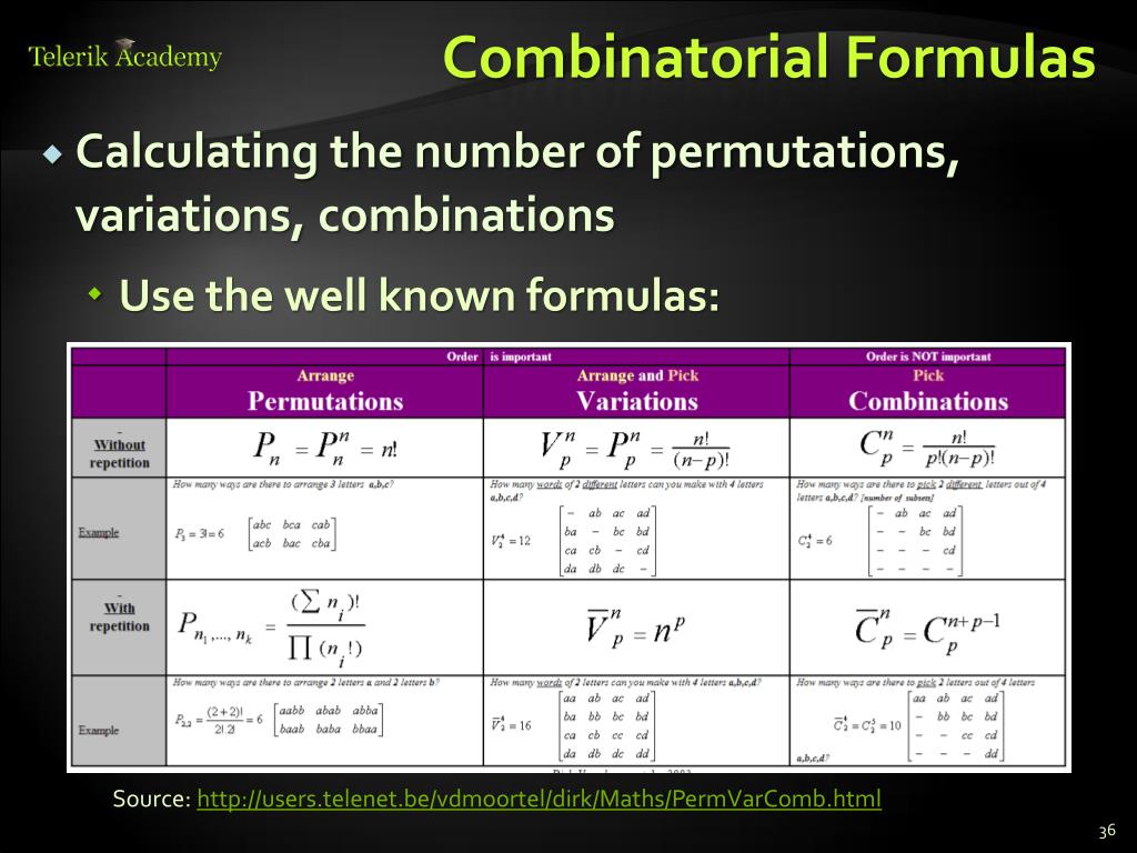 PPT Combinatorics PowerPoint Presentation, free download ID1579581
