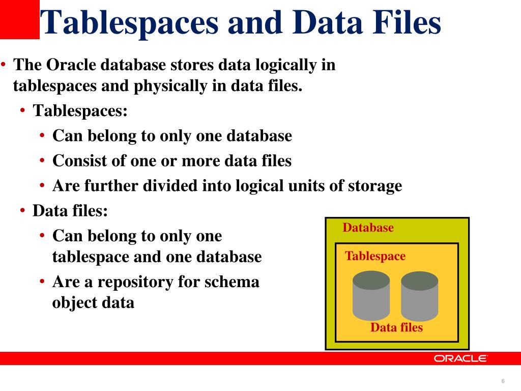 PPT Lecture 4 ORACLE TABLESPACES PowerPoint Presentation, free