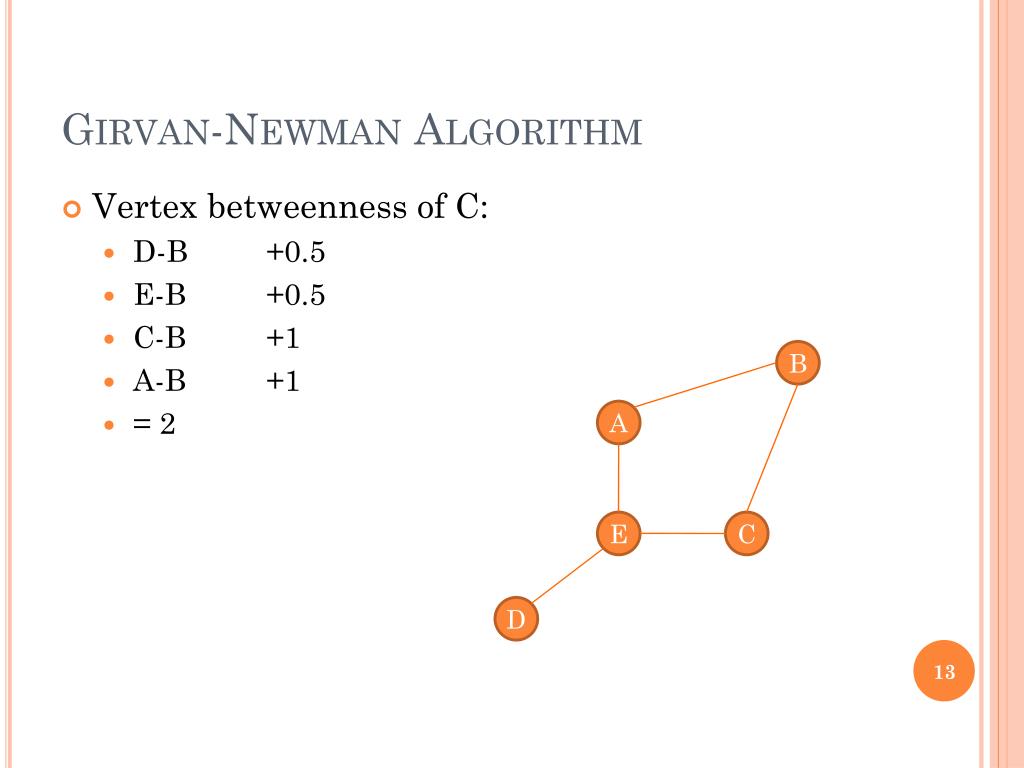 PPT Community Detection And Clustering in Graphs PowerPoint