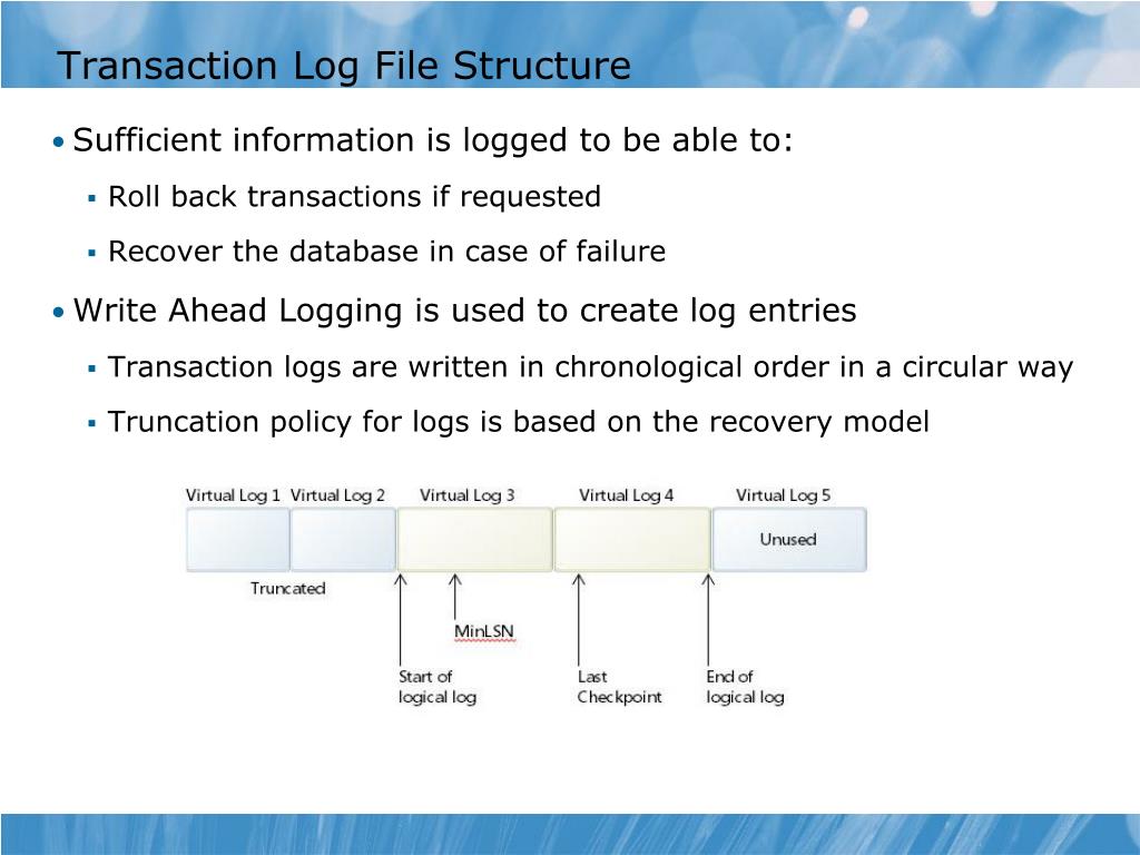PPT Module 5 Understanding SQL Server 2008 R2 Recovery Models