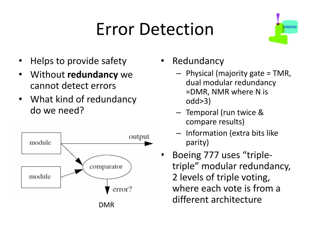 PPT Fault Tolerance in Embedded Systems PowerPoint Presentation, free